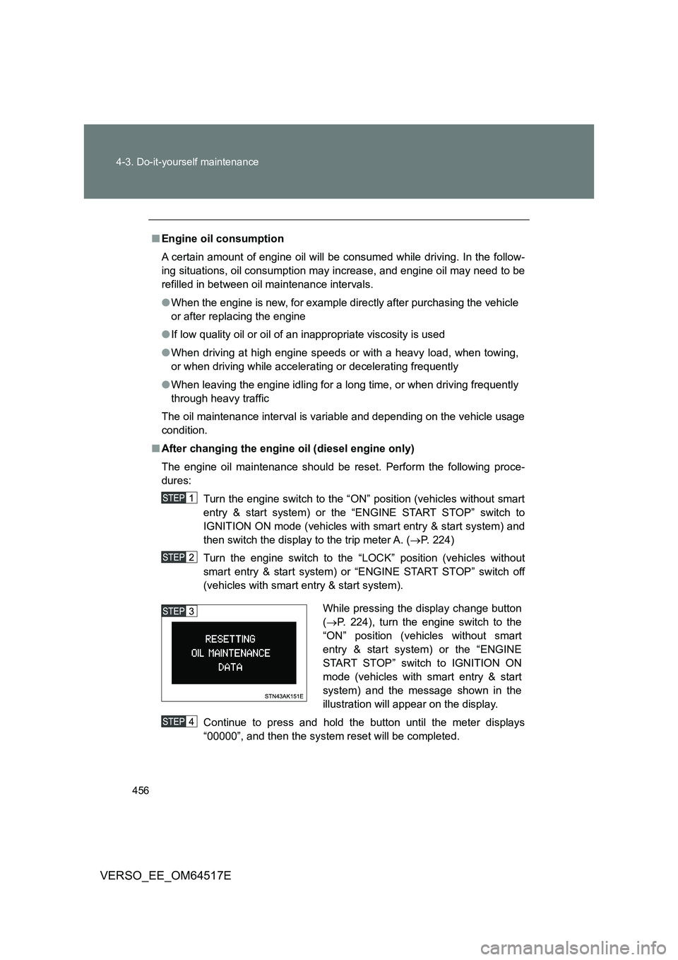 TOYOTA VERSO 2017 Owners Manual 456
4-3. Do-it-yourself maintenance
VERSO_EE_OM64517E
■ Engine oil consumption
A certain amount of engine oil will be consumed while driving. In the follow-
ing situations, oil consumption may in TOYOTA VERSO 2017 Owners Manual 456
4-3. Do-it-yourself maintenance
VERSO_EE_OM64517E
■ Engine oil consumption
A certain amount of engine oil will be consumed while driving. In the follow-
ing situations, oil consumption may in