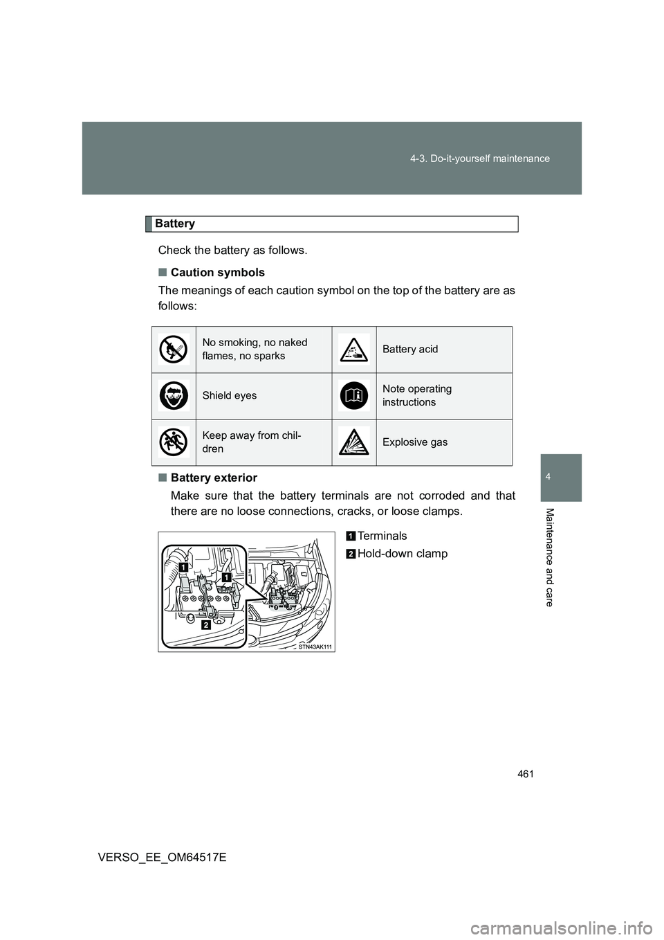 TOYOTA VERSO 2017 Owners Manual 461
4-3. Do-it-yourself maintenance
4
Maintenance and care
VERSO_EE_OM64517E
Battery
Check the battery as follows.
■ Caution symbols
The meanings of each caution symbol on the top of the battery TOYOTA VERSO 2017 Owners Manual 461
4-3. Do-it-yourself maintenance
4
Maintenance and care
VERSO_EE_OM64517E
Battery
Check the battery as follows.
■ Caution symbols
The meanings of each caution symbol on the top of the battery