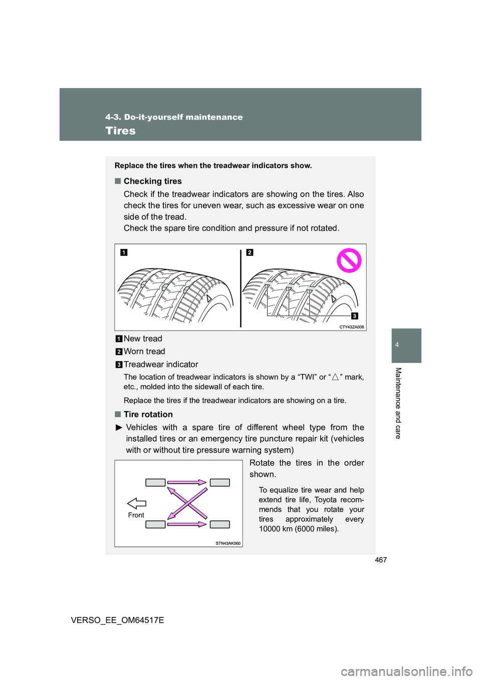 TOYOTA VERSO 2017 Owners Manual 467
4-3. Do-it-yourself maintenance
4
Maintenance and care
VERSO_EE_OM64517E
Tires
Replace the tires when the treadwear indicators show.
■Checking tires
Check if the treadwear indicators are showin TOYOTA VERSO 2017 Owners Manual 467
4-3. Do-it-yourself maintenance
4
Maintenance and care
VERSO_EE_OM64517E
Tires
Replace the tires when the treadwear indicators show.
■Checking tires
Check if the treadwear indicators are showin