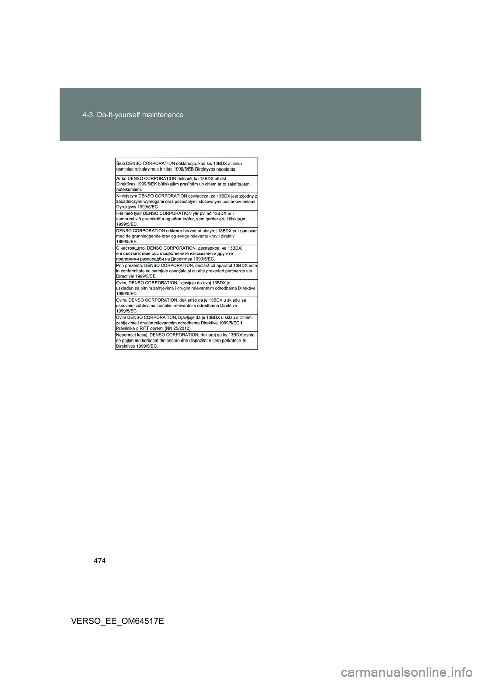 TOYOTA VERSO 2017 Owners Manual 474
4-3. Do-it-yourself maintenance
VERSO_EE_OM64517E TOYOTA VERSO 2017 Owners Manual 474
4-3. Do-it-yourself maintenance
VERSO_EE_OM64517E