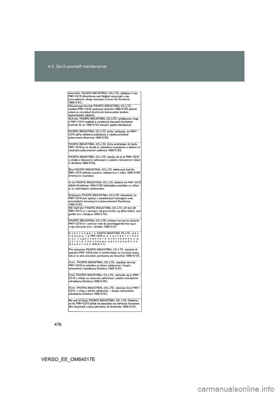 TOYOTA VERSO 2017 Owners Manual 476
4-3. Do-it-yourself maintenance
VERSO_EE_OM64517E TOYOTA VERSO 2017 Owners Manual 476
4-3. Do-it-yourself maintenance
VERSO_EE_OM64517E