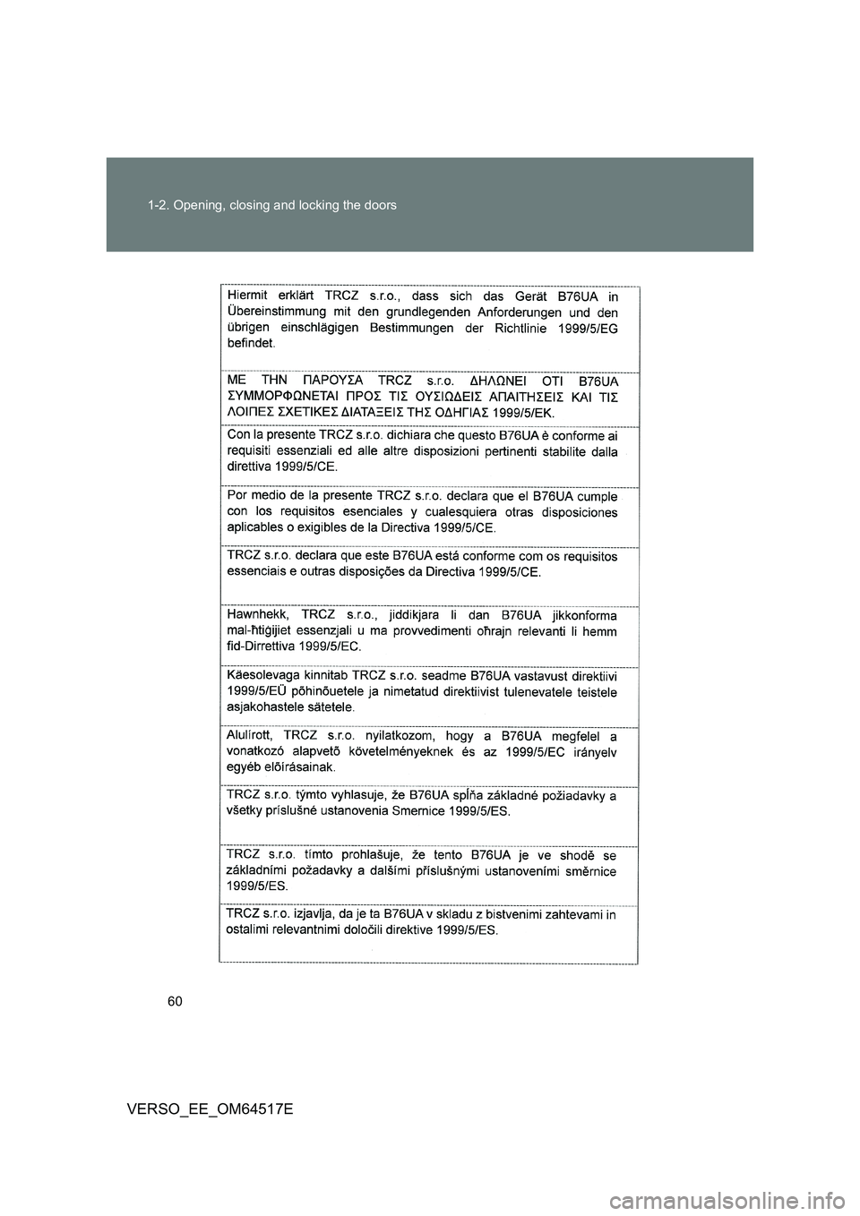 TOYOTA VERSO 2017 Workshop Manual 60 
1-2. Opening, closing and locking the doors
VERSO_EE_OM64517E 