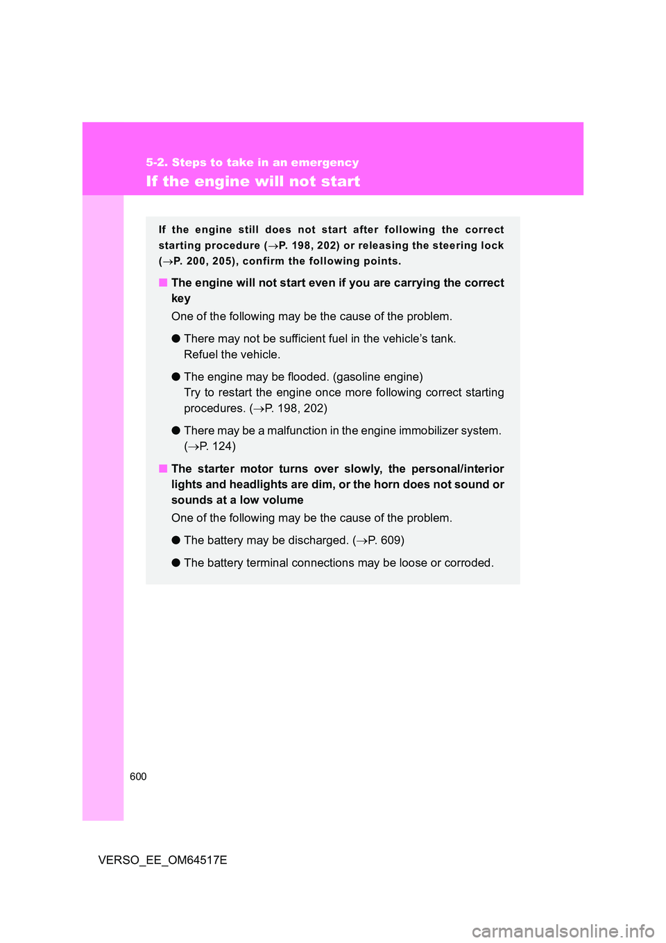 TOYOTA VERSO 2017 Owners Manual 600
5-2. Steps to take in an emergency
VERSO_EE_OM64517E
If the engine will not start
If the engine still does not start after following the correct
starting procedure ( P. 198, 202) or releasing TOYOTA VERSO 2017 Owners Manual 600
5-2. Steps to take in an emergency
VERSO_EE_OM64517E
If the engine will not start
If the engine still does not start after following the correct
starting procedure ( P. 198, 202) or releasing