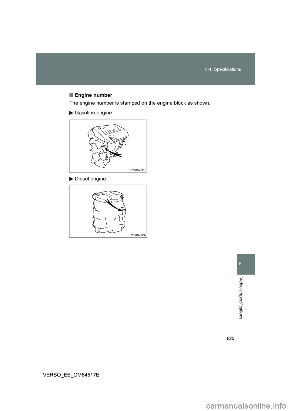 TOYOTA VERSO 2017  Owners Manual 625 
6-1. Specifications
6
Vehicle specifications
VERSO_EE_OM64517E 
■ Engine number 
The engine number is stamped on the engine block as shown. 
Gasoline engine 
Diesel engine 