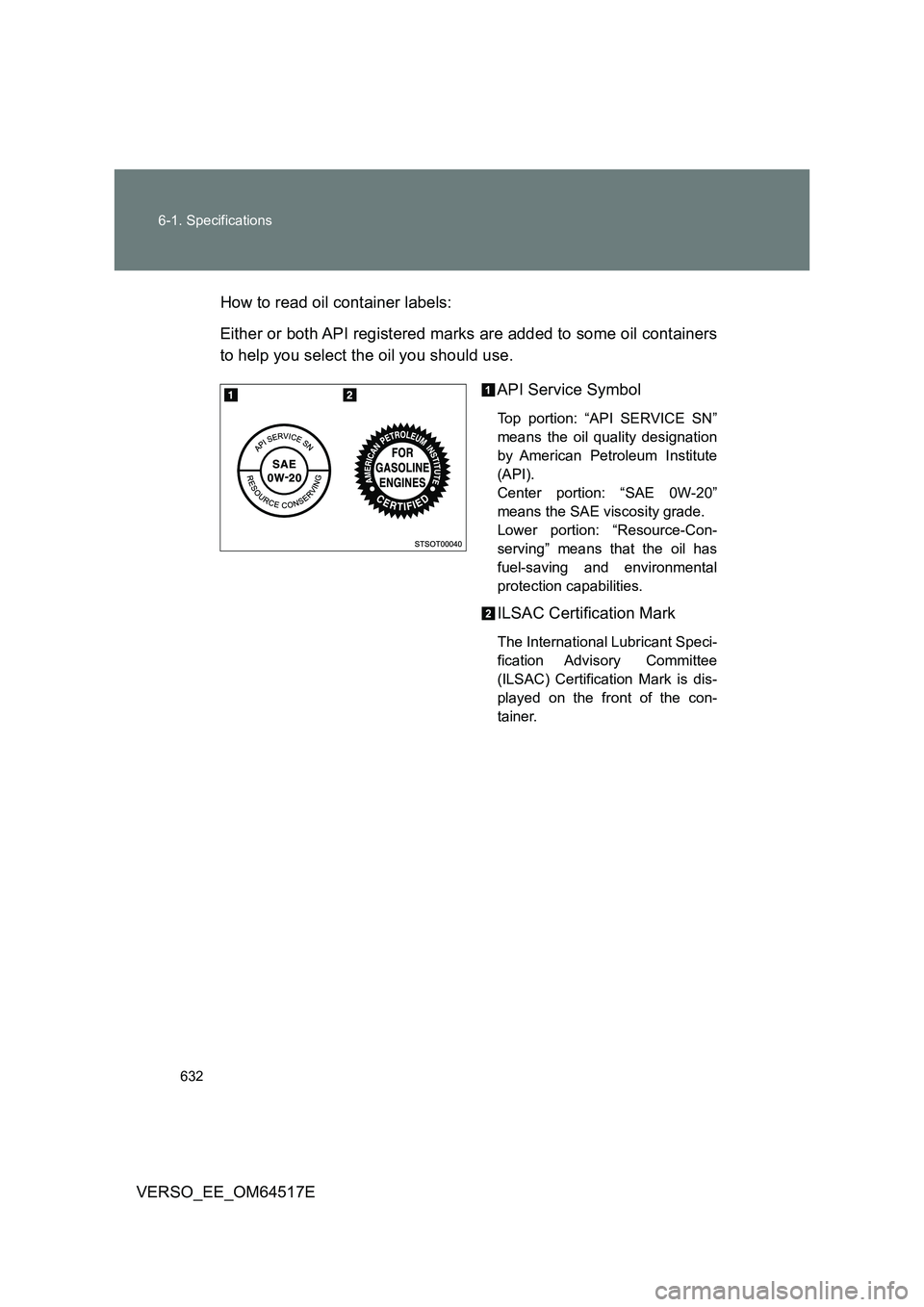 TOYOTA VERSO 2017 Owners Manual 632
6-1. Specifications
VERSO_EE_OM64517E
How to read oil container labels:
Either or both API registered marks are added to some oil containers
to help you select the oil you should use.
API Ser TOYOTA VERSO 2017 Owners Manual 632
6-1. Specifications
VERSO_EE_OM64517E
How to read oil container labels:
Either or both API registered marks are added to some oil containers
to help you select the oil you should use.
API Ser