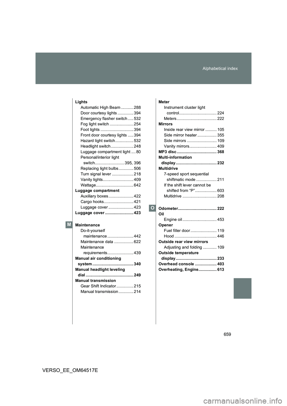 TOYOTA VERSO 2017 Owners Manual 659
Alphabetical index
VERSO_EE_OM64517E
Lights
Automatic High Beam ........... 288
Door courtesy lights .............. 394
Emergency flasher switch ..... 532
Fog light switch ..................... TOYOTA VERSO 2017 Owners Manual 659
Alphabetical index
VERSO_EE_OM64517E
Lights
Automatic High Beam ........... 288
Door courtesy lights .............. 394
Emergency flasher switch ..... 532
Fog light switch .....................