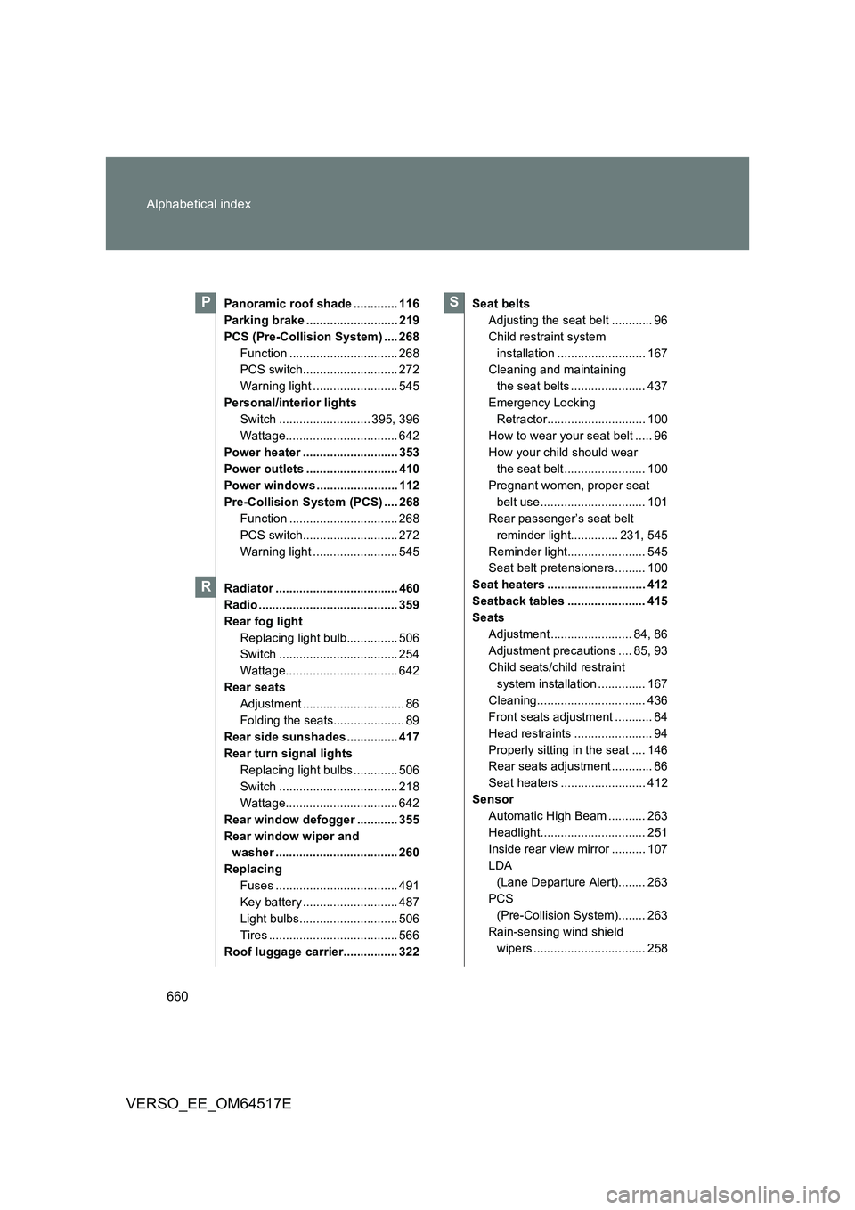 TOYOTA VERSO 2017 Owners Manual 660
Alphabetical index
VERSO_EE_OM64517E
Panoramic roof shade ............. 116
Parking brake ........................... 219
PCS (Pre-Collision System) .... 268
Function ........................... TOYOTA VERSO 2017 Owners Manual 660
Alphabetical index
VERSO_EE_OM64517E
Panoramic roof shade ............. 116
Parking brake ........................... 219
PCS (Pre-Collision System) .... 268
Function ...........................