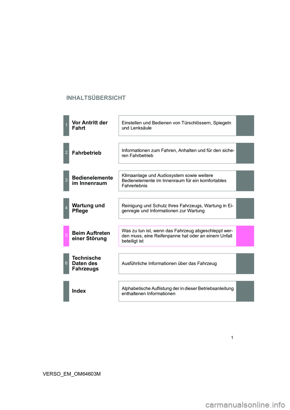 TOYOTA VERSO 2017  Betriebsanleitungen (in German) INHALTSÜBERSICHT
1
VERSO_EM_OM64603M
1Vor Antritt der  
Fahrt
Einstellen und Bedienen von Türschlössern, Spiegeln  
und Lenksäule
2FahrbetriebInformationen zum Fahren, Anhalten und für den siche-