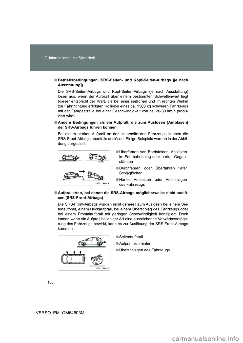 TOYOTA VERSO 2017  Betriebsanleitungen (in German) 166 
1-7. Informationen zur Sicherheit
VERSO_EM_OM64603M
■ Betriebsbedingungen (SRS-Seiten- und Kopf-Seiten-Airbags [je nach 
Ausstattung]) 
Die SRS-Seiten-Airbags und Kopf-Seiten-Airbags (je nach A