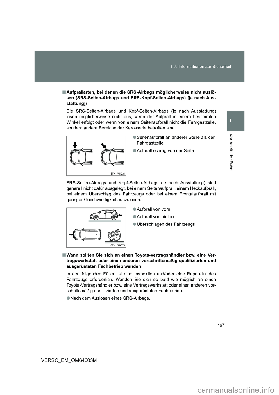 TOYOTA VERSO 2017 Betriebsanleitungen (in German) 167 1-7. Informationen zur Sicherheit
1
Vor Antritt der Fahrt
VERSO_EM_OM64603M
■Aufprallarten, bei denen die SRS-Airbags möglicherweise nicht auslö-
sen (SRS-Seiten-Airbags und SRS-Kopf-Seiten-Ai TOYOTA VERSO 2017 Betriebsanleitungen (in German) 167 1-7. Informationen zur Sicherheit
1
Vor Antritt der Fahrt
VERSO_EM_OM64603M
■Aufprallarten, bei denen die SRS-Airbags möglicherweise nicht auslö-
sen (SRS-Seiten-Airbags und SRS-Kopf-Seiten-Ai