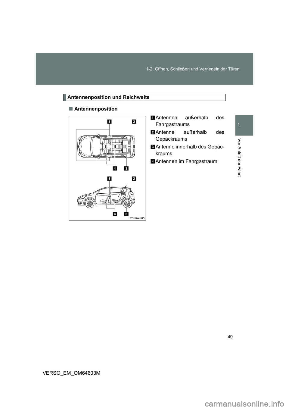 TOYOTA VERSO 2017 Betriebsanleitungen (in German) 49
1-2. Öffnen, Schließen und Verriegeln der Türen
1
Vor Antritt der Fahrt
VERSO_EM_OM64603M
Antennenposition und Reichweite
■ Antennenposition
Antennen außerhalb des
Fahrgastraums
Antenne TOYOTA VERSO 2017 Betriebsanleitungen (in German) 49
1-2. Öffnen, Schließen und Verriegeln der Türen
1
Vor Antritt der Fahrt
VERSO_EM_OM64603M
Antennenposition und Reichweite
■ Antennenposition
Antennen außerhalb des
Fahrgastraums
Antenne