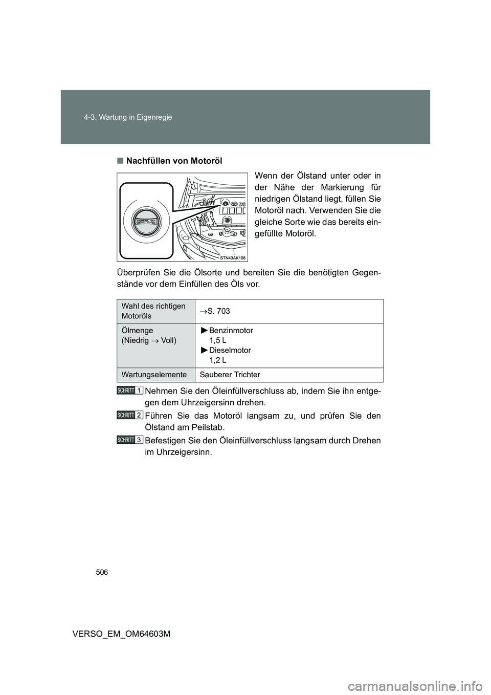 TOYOTA VERSO 2017 Betriebsanleitungen (in German) 506
4-3. Wartung in Eigenregie
VERSO_EM_OM64603M
■ Nachfüllen von Motoröl
Wenn der Ölstand unter oder in
der Nähe der Markierung für
niedrigen Ölstand liegt, füllen Sie
Motoröl nach. Ve TOYOTA VERSO 2017 Betriebsanleitungen (in German) 506
4-3. Wartung in Eigenregie
VERSO_EM_OM64603M
■ Nachfüllen von Motoröl
Wenn der Ölstand unter oder in
der Nähe der Markierung für
niedrigen Ölstand liegt, füllen Sie
Motoröl nach. Ve