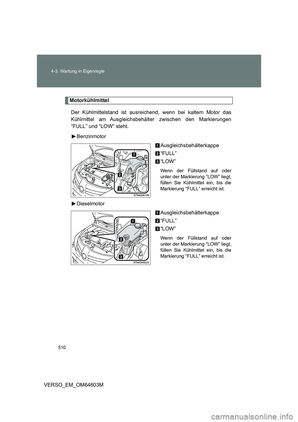 TOYOTA VERSO 2017 Betriebsanleitungen (in German) 510 4-3. Wartung in Eigenregie
VERSO_EM_OM64603M
Motorkühlmittel
Der Kühlmittelstand ist ausreichend, wenn bei kaltem Motor das
Kühlmittel am Ausgleichsbehälter zwischen den Markierungen
“FULL TOYOTA VERSO 2017 Betriebsanleitungen (in German) 510 4-3. Wartung in Eigenregie
VERSO_EM_OM64603M
Motorkühlmittel
Der Kühlmittelstand ist ausreichend, wenn bei kaltem Motor das
Kühlmittel am Ausgleichsbehälter zwischen den Markierungen
“FULL