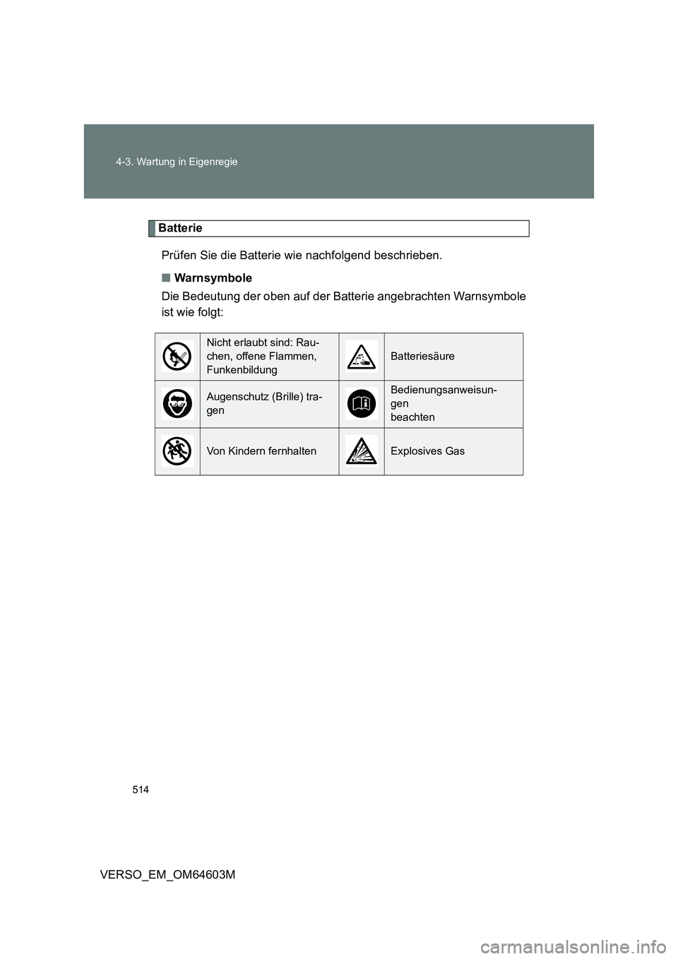 TOYOTA VERSO 2017 Betriebsanleitungen (in German) 514 4-3. Wartung in Eigenregie
VERSO_EM_OM64603M
Batterie
Prüfen Sie die Batterie wie nachfolgend beschrieben.
■Warnsymbole
Die Bedeutung der oben auf der Batterie angebrachten Warnsymbole
ist wie TOYOTA VERSO 2017 Betriebsanleitungen (in German) 514 4-3. Wartung in Eigenregie
VERSO_EM_OM64603M
Batterie
Prüfen Sie die Batterie wie nachfolgend beschrieben.
■Warnsymbole
Die Bedeutung der oben auf der Batterie angebrachten Warnsymbole
ist wie