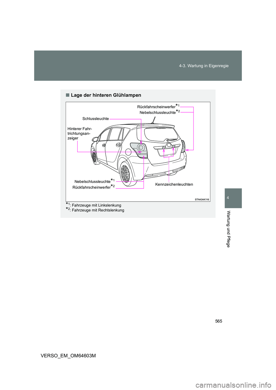TOYOTA VERSO 2017  Betriebsanleitungen (in German) 565 
4-3. Wartung in Eigenregie
4
Wartung und Pflege
VERSO_EM_OM64603M
■ Lage der hinteren Glühlampen
*1: Fahrzeuge mit Linkslenkung
*2: Fahrzeuge mit Rechtslenkung
Schlussleuchte
Nebelschlussleuch