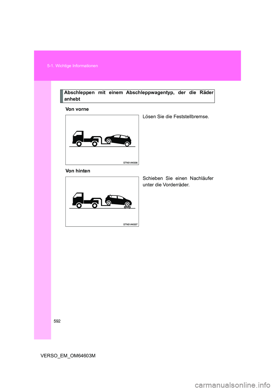 TOYOTA VERSO 2017 Betriebsanleitungen (in German) 592
5-1. Wichtige Informationen
VERSO_EM_OM64603M
Abschleppen mit einem Abschleppwagentyp, der die Räder
anhebt
Vo n v o r n e
Lösen Sie die Feststellbremse.
Von hinten
Schieben Sie einen Nac TOYOTA VERSO 2017 Betriebsanleitungen (in German) 592
5-1. Wichtige Informationen
VERSO_EM_OM64603M
Abschleppen mit einem Abschleppwagentyp, der die Räder
anhebt
Vo n v o r n e
Lösen Sie die Feststellbremse.
Von hinten
Schieben Sie einen Nac