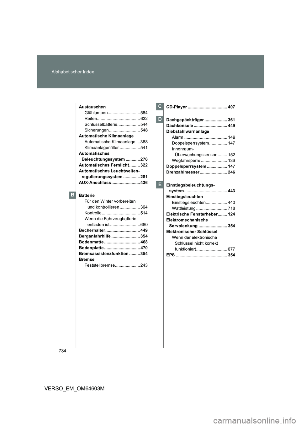 TOYOTA VERSO 2017 Brugsanvisning (in Danish) 734 Alphabetischer Index
VERSO_EM_OM64603M
Austauschen
Glühlampen........................... 564
Reifen.................................... 632
Schlüsselbatterie................... 544
Sicherungen TOYOTA VERSO 2017 Brugsanvisning (in Danish) 734 Alphabetischer Index
VERSO_EM_OM64603M
Austauschen
Glühlampen........................... 564
Reifen.................................... 632
Schlüsselbatterie................... 544
Sicherungen