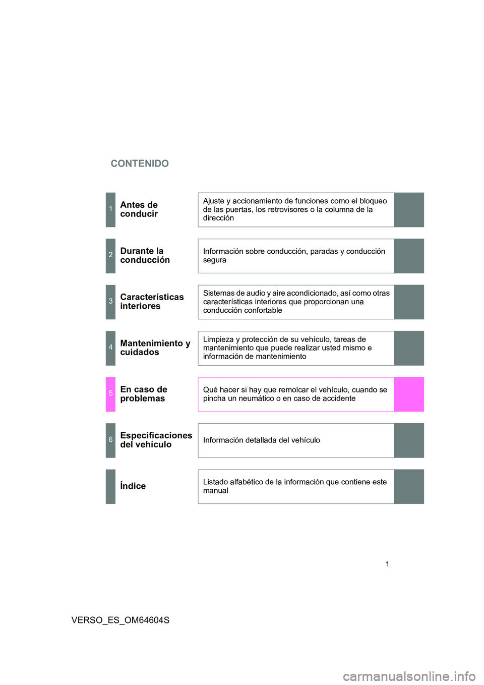 TOYOTA VERSO 2017  Manual del propietario (in Spanish) CONTENIDO
1
VERSO_ES_OM64604S
1Antes de  
conducir
Ajuste y accionamiento de funciones como el bloqueo  
de las puertas, los retrovisores o la columna de la  
dirección
2Durante la  
conducción
Info