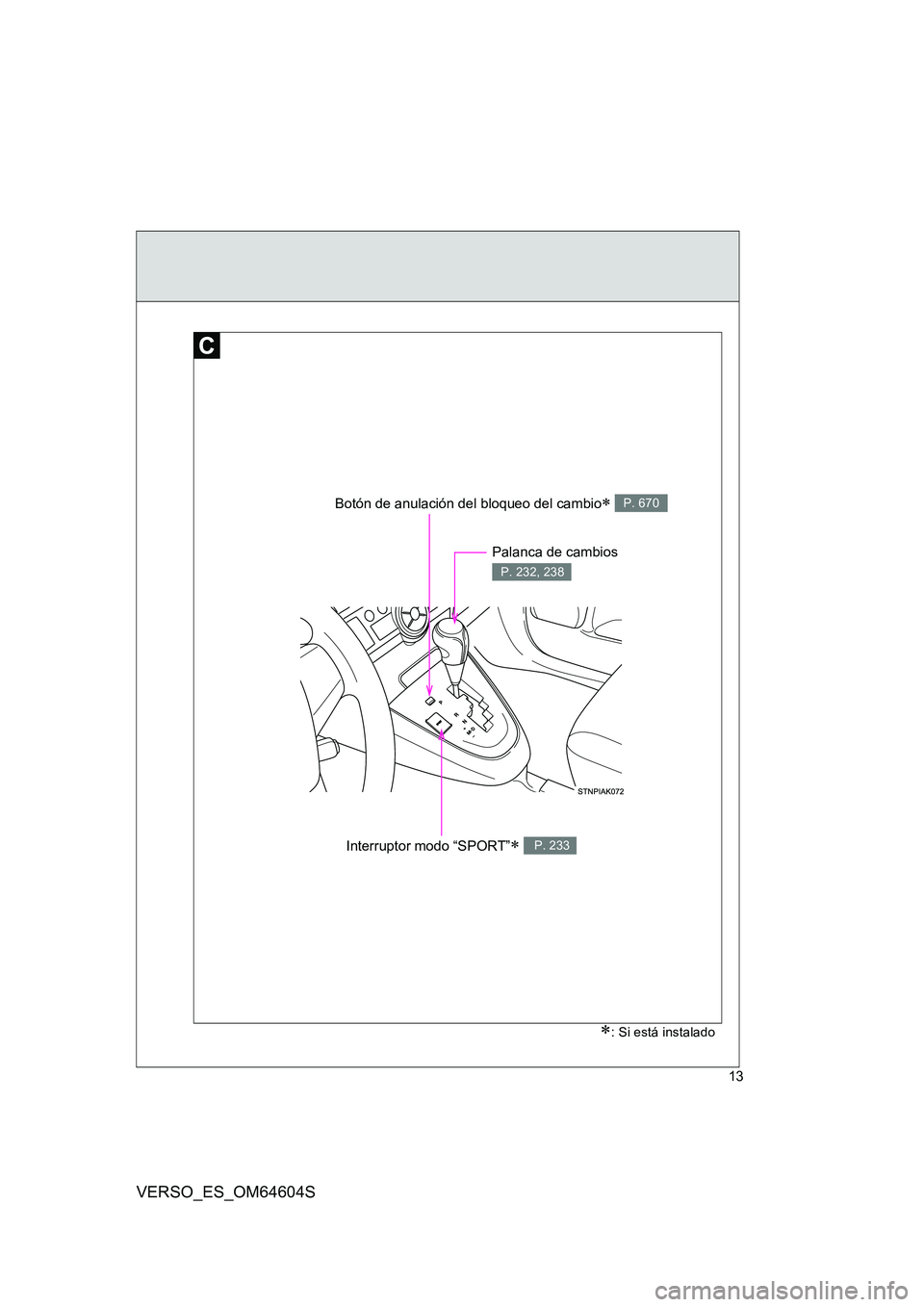 TOYOTA VERSO 2017  Manual del propietario (in Spanish) 13
VERSO_ES_OM64604S
: Si está instalado
Botón de anulación del bloqueo del cambio P. 670
Interruptor modo “SPORT” P. 233
Palanca de cambios 
P. 232, 238 