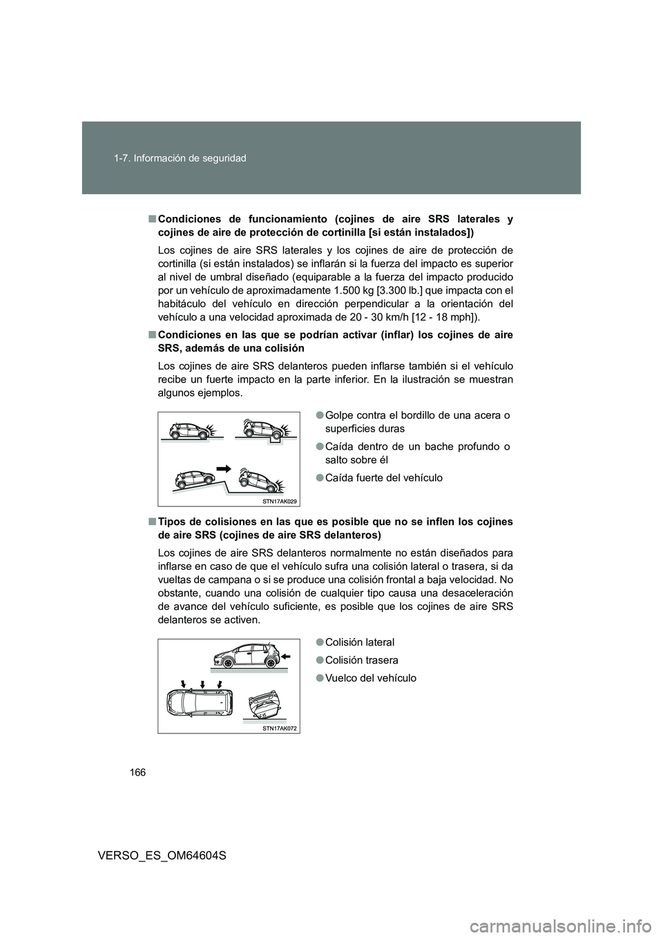TOYOTA VERSO 2017  Manual del propietario (in Spanish) 166 
1-7. Información de seguridad
VERSO_ES_OM64604S
■ Condiciones de funcionamiento (cojines de aire SRS laterales y 
cojines de aire de protección de  cortinilla [si están instalados]) 
Los coj