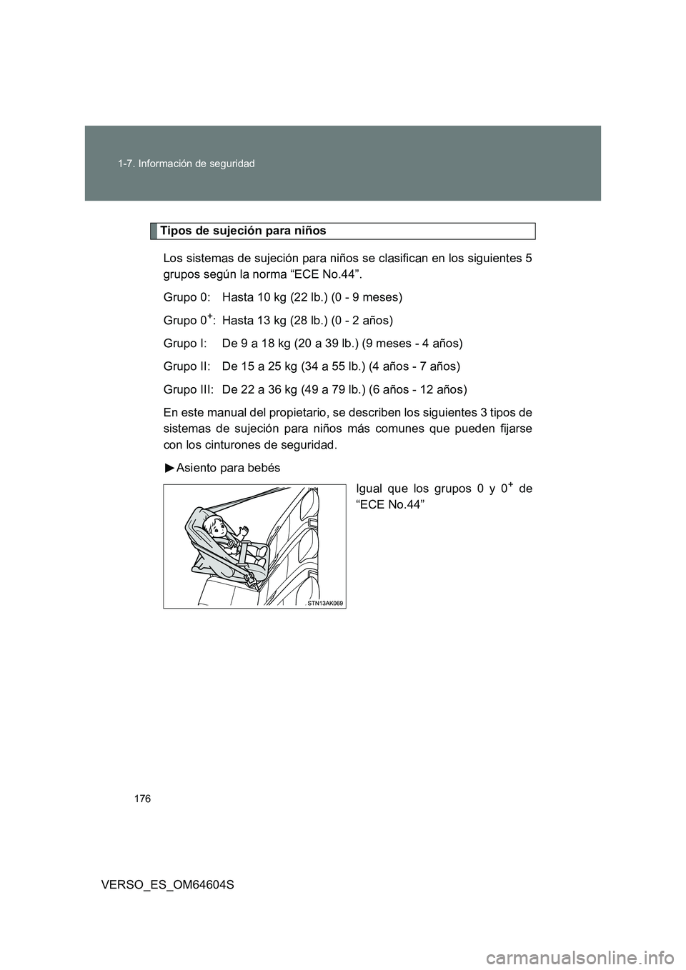 TOYOTA VERSO 2017 Manual del propietario (in Spanish) 176
1-7. Información de seguridad
VERSO_ES_OM64604S
Tipos de sujeción para niños
Los sistemas de sujeción para niños se clasifican en los siguientes 5
grupos según la norma “ECE No.44”.
TOYOTA VERSO 2017 Manual del propietario (in Spanish) 176
1-7. Información de seguridad
VERSO_ES_OM64604S
Tipos de sujeción para niños
Los sistemas de sujeción para niños se clasifican en los siguientes 5
grupos según la norma “ECE No.44”.