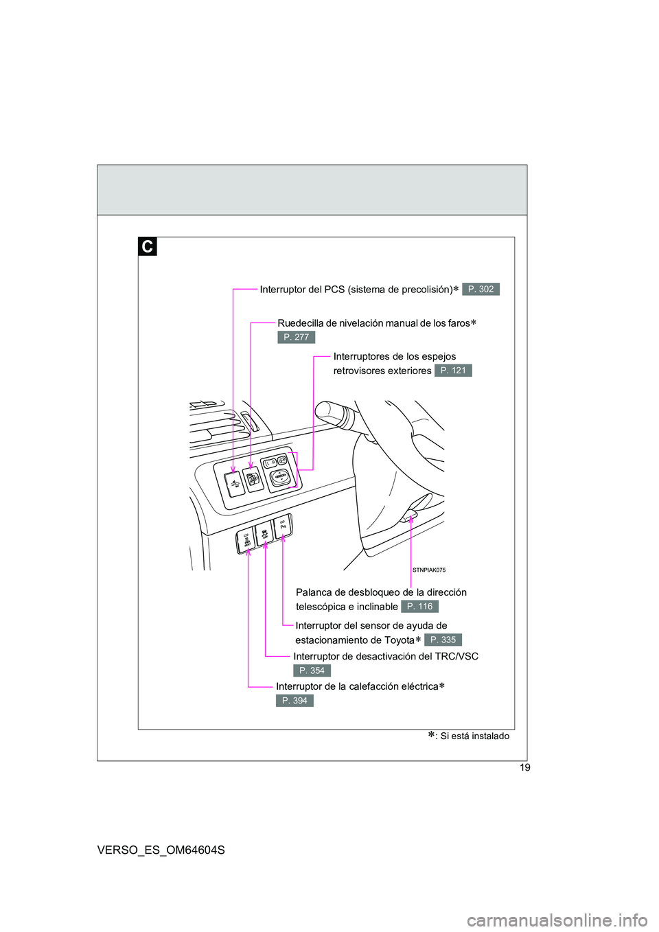 TOYOTA VERSO 2017  Manual del propietario (in Spanish) 19
VERSO_ES_OM64604S
Ruedecilla de nivelación manual de los faros 
P. 277
Interruptor de la calefacción eléctrica 
P. 394
Interruptores de los espejos  
retrovisores exteriores P. 121
Interru