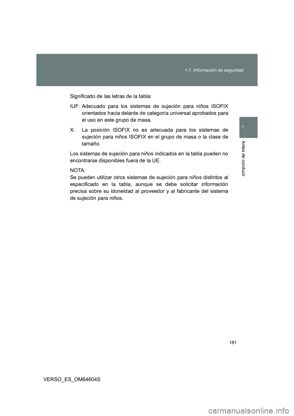 TOYOTA VERSO 2017  Manual del propietario (in Spanish) 181 
1-7. Información de seguridad
1
Antes de conducir
VERSO_ES_OM64604S 
Significado de las letras de la tabla: 
IUF: Adecuado para los sistemas de sujeción para niños ISOFIX 
orientados hacia del