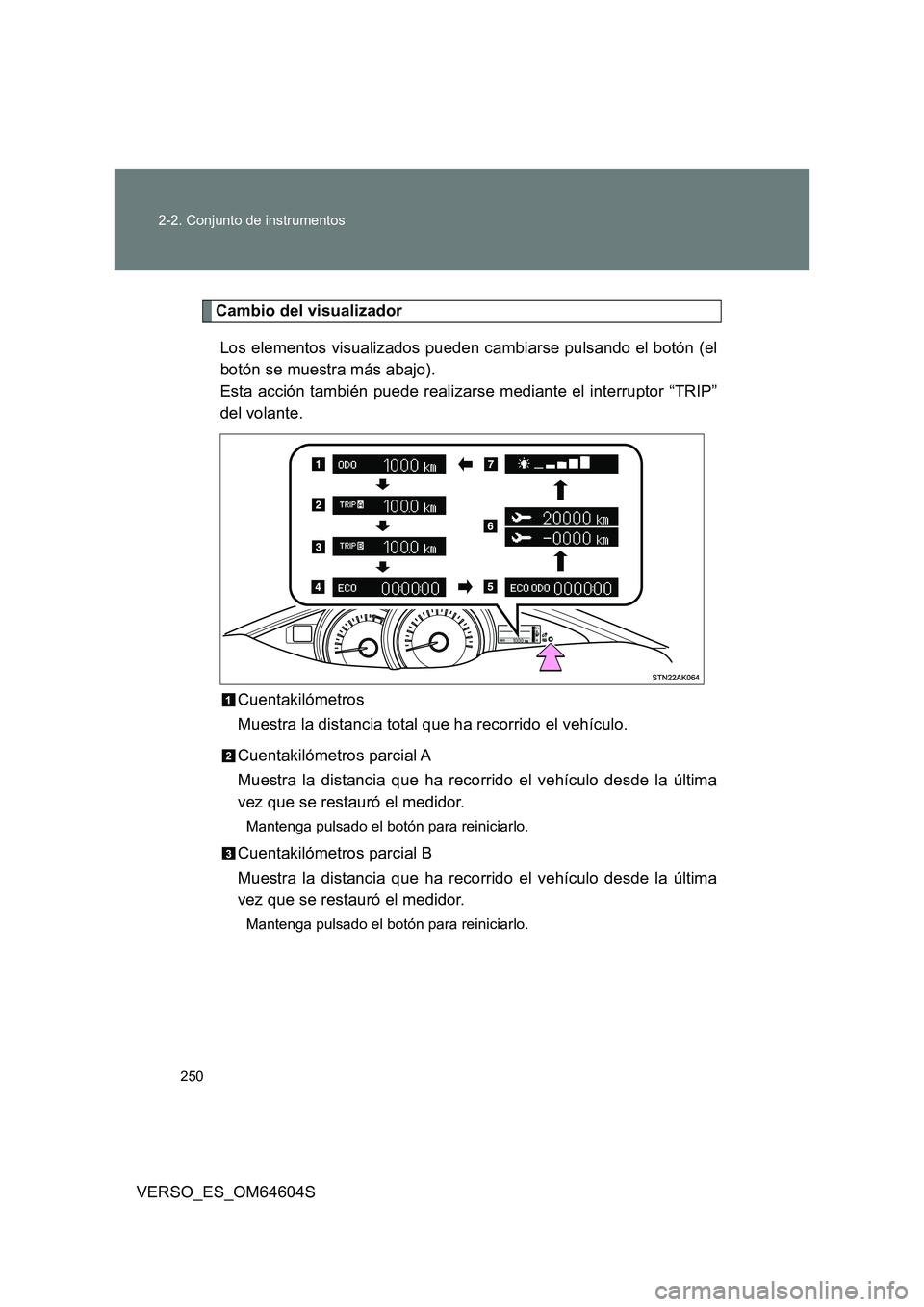 TOYOTA VERSO 2017  Manual del propietario (in Spanish) 250 
2-2. Conjunto de instrumentos
VERSO_ES_OM64604S
Cambio del visualizador 
Los elementos visualizados pueden cambiarse pulsando el botón (el 
botón se muestra más abajo).  
Esta acción también