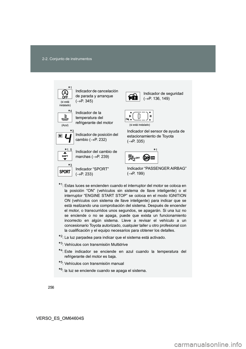 TOYOTA VERSO 2017  Manual del propietario (in Spanish) 256 
2-2. Conjunto de instrumentos
VERSO_ES_OM64604S
*1: Estas luces se encienden cuando el interruptor del motor se coloca en 
la posición “ON” (vehículos sin sistema de llave inteligente) o el