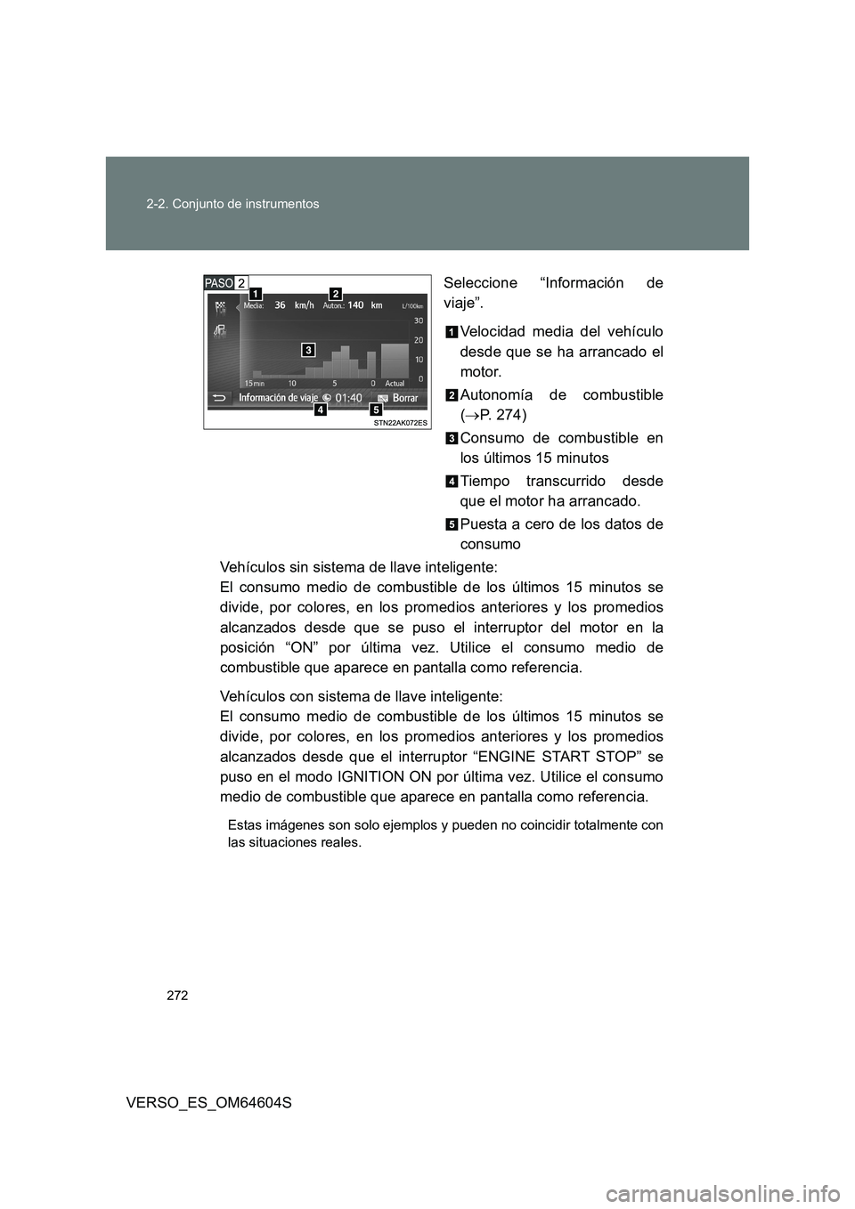 TOYOTA VERSO 2017  Manual del propietario (in Spanish) 272 
2-2. Conjunto de instrumentos
VERSO_ES_OM64604S 
Seleccione “Información de 
viaje”. 
Velocidad media del vehículo 
desde que se ha arrancado el
motor. 
Autonomía de combustible 
( P. 2