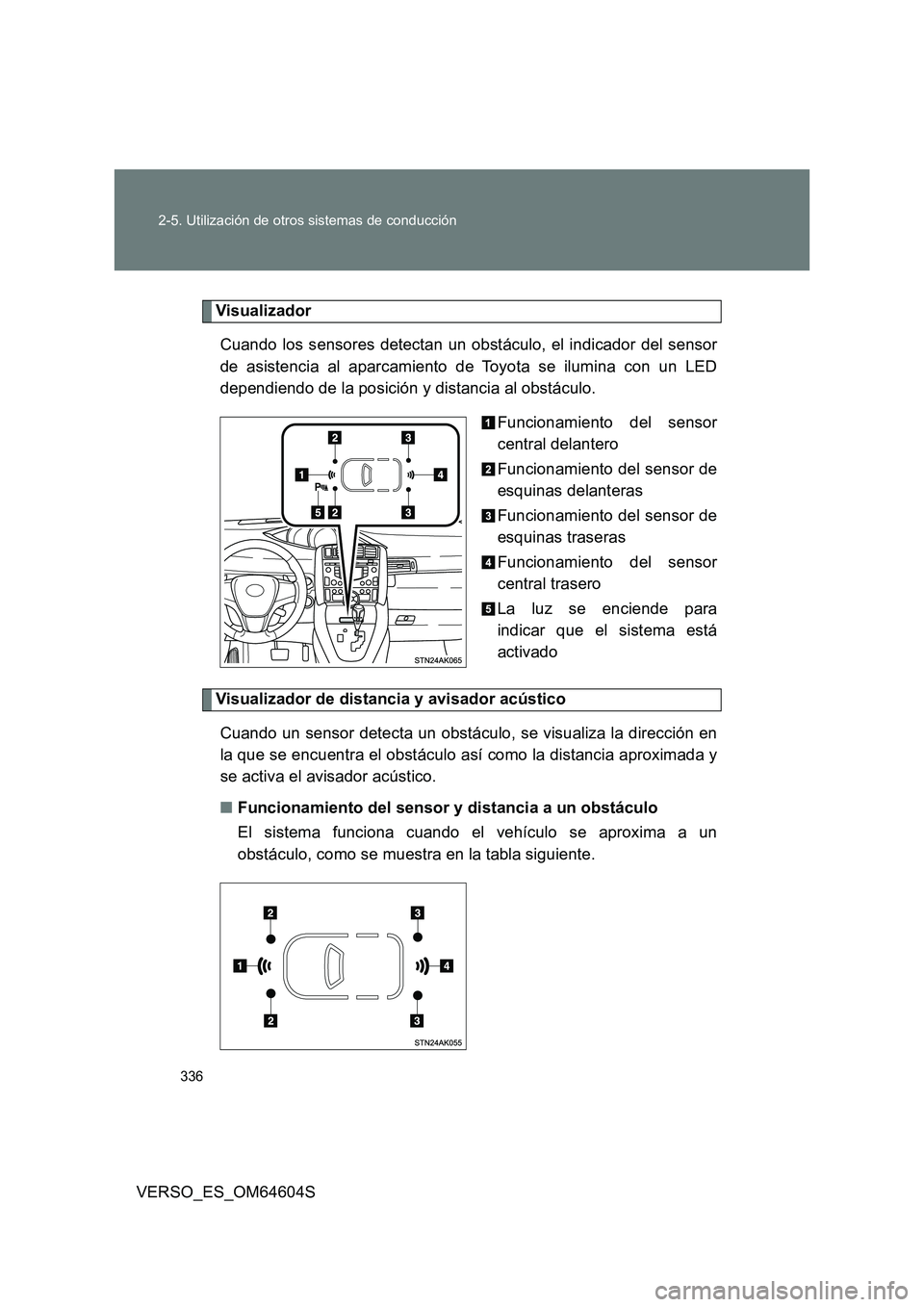 TOYOTA VERSO 2017 Manual del propietario (in Spanish) 336
2-5. Utilización de otros sistemas de conducción
VERSO_ES_OM64604S
Visualizador
Cuando los sensores detectan un obstáculo, el indicador del sensor
de asistencia al aparcamiento de Toyota se TOYOTA VERSO 2017 Manual del propietario (in Spanish) 336
2-5. Utilización de otros sistemas de conducción
VERSO_ES_OM64604S
Visualizador
Cuando los sensores detectan un obstáculo, el indicador del sensor
de asistencia al aparcamiento de Toyota se