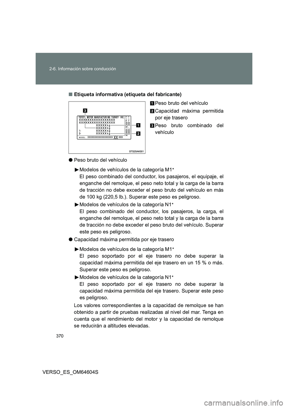 TOYOTA VERSO 2017 Manual del propietario (in Spanish) 370
2-6. Información sobre conducción
VERSO_ES_OM64604S
■ Etiqueta informativa (etiqueta del fabricante)
Peso bruto del vehículo
Capacidad máxima permitida
por eje trasero
Peso bruto combi TOYOTA VERSO 2017 Manual del propietario (in Spanish) 370
2-6. Información sobre conducción
VERSO_ES_OM64604S
■ Etiqueta informativa (etiqueta del fabricante)
Peso bruto del vehículo
Capacidad máxima permitida
por eje trasero
Peso bruto combi