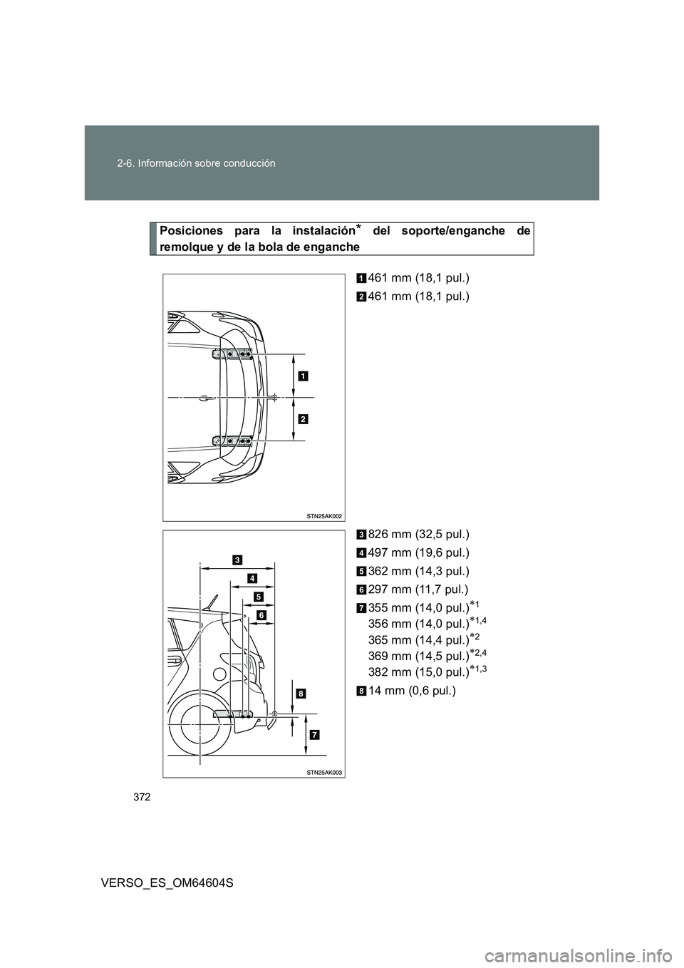 TOYOTA VERSO 2017  Manual del propietario (in Spanish) 372 
2-6. Información sobre conducción
VERSO_ES_OM64604S
Posiciones para la instalación* del soporte/enganche de 
remolque y de la bola de enganche 
461 mm (18,1 pul.) 
461 mm (18,1 pul.) 
826 mm (