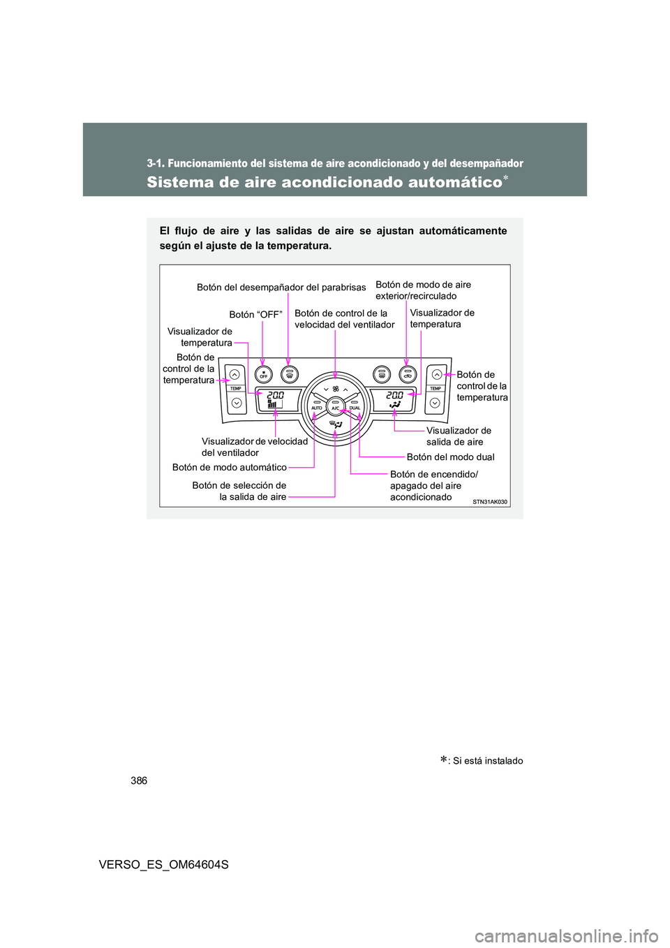 TOYOTA VERSO 2017  Manual del propietario (in Spanish) 386
3-1. Funcionamiento del sistema de aire acondicionado y del desempañador
VERSO_ES_OM64604S
Sistema de aire acondicionado automático
: Si está instalado
El flujo de aire y las salidas de a