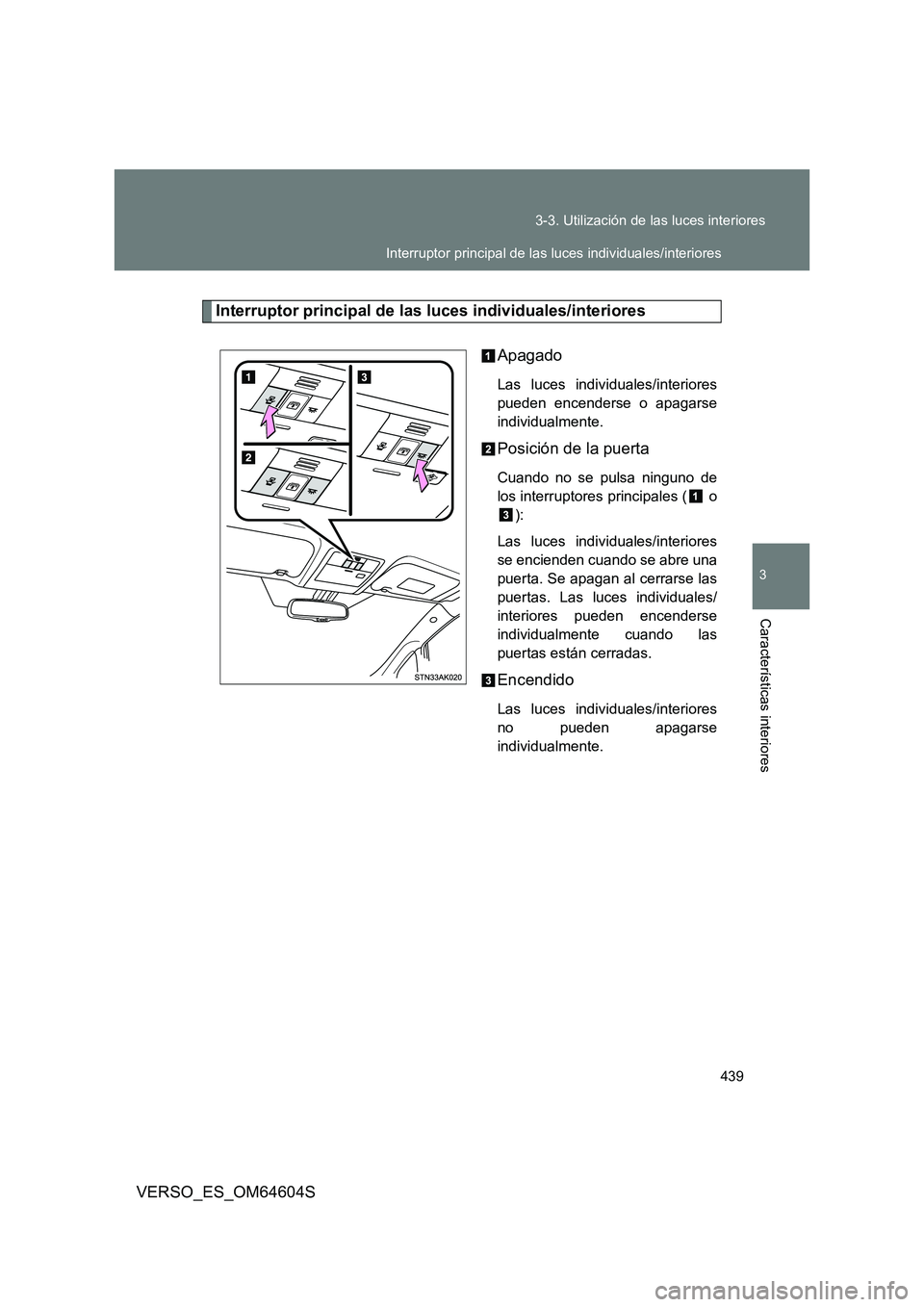 TOYOTA VERSO 2017  Manual del propietario (in Spanish) 439 
3-3. Utilización de las luces interiores
3
Características interiores
VERSO_ES_OM64604S
Interruptor principal de las luces individuales/interiores 
Apagado
Las luces individuales/interiores 
pu