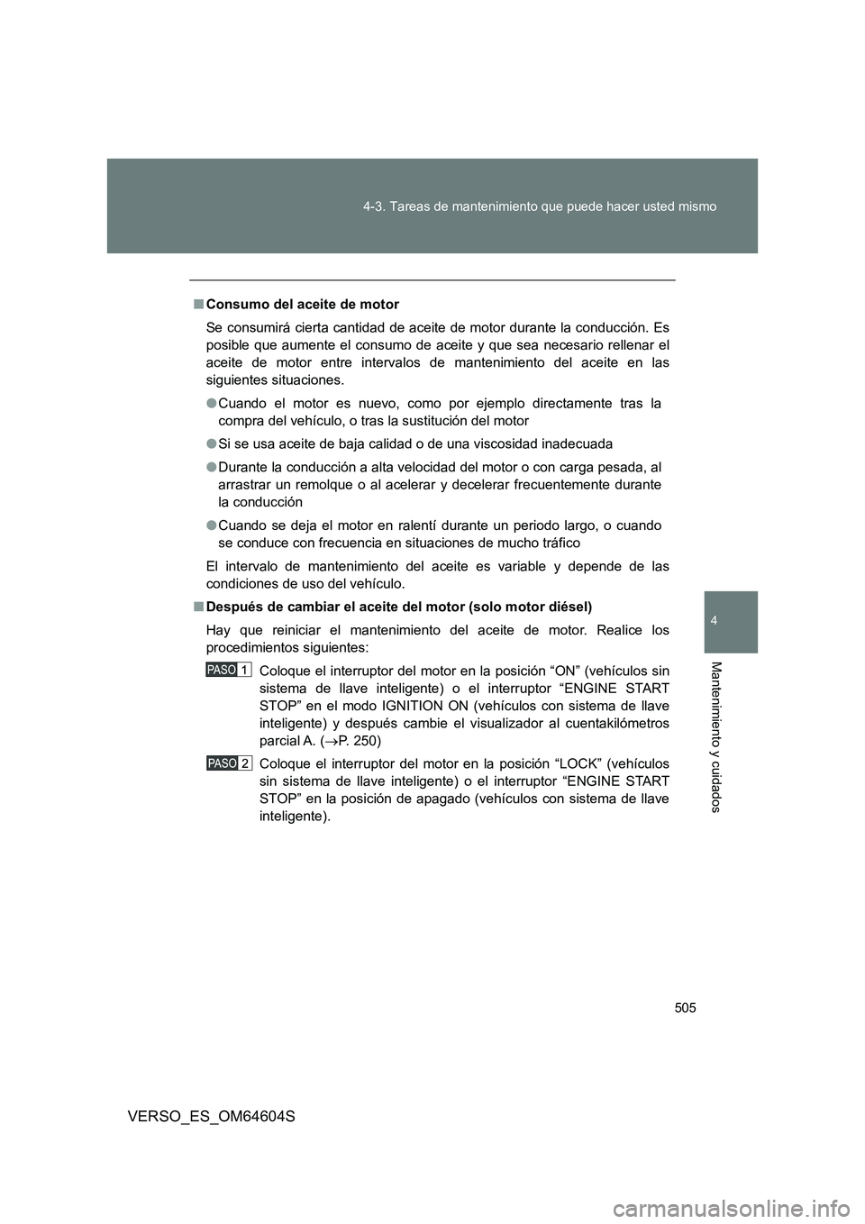 TOYOTA VERSO 2017 Manual del propietario (in Spanish) 505
4-3. Tareas de mantenimiento que puede hacer usted mismo
4
Mantenimiento y cuidados
VERSO_ES_OM64604S
■ Consumo del aceite de motor
Se consumirá cierta cantidad de aceite de motor durante la TOYOTA VERSO 2017 Manual del propietario (in Spanish) 505
4-3. Tareas de mantenimiento que puede hacer usted mismo
4
Mantenimiento y cuidados
VERSO_ES_OM64604S
■ Consumo del aceite de motor
Se consumirá cierta cantidad de aceite de motor durante la
