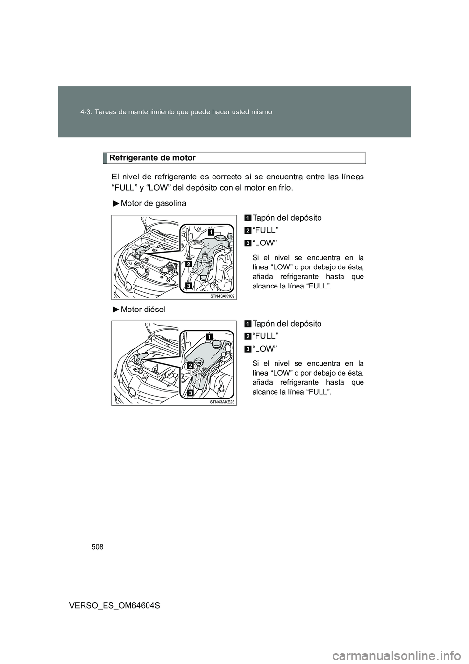 TOYOTA VERSO 2017 Manual del propietario (in Spanish) 508
4-3. Tareas de mantenimiento que puede hacer usted mismo
VERSO_ES_OM64604S
Refrigerante de motor
El nivel de refrigerante es correcto si se encuentra entre las líneas
“FULL” y “LOW” de TOYOTA VERSO 2017 Manual del propietario (in Spanish) 508
4-3. Tareas de mantenimiento que puede hacer usted mismo
VERSO_ES_OM64604S
Refrigerante de motor
El nivel de refrigerante es correcto si se encuentra entre las líneas
“FULL” y “LOW” de