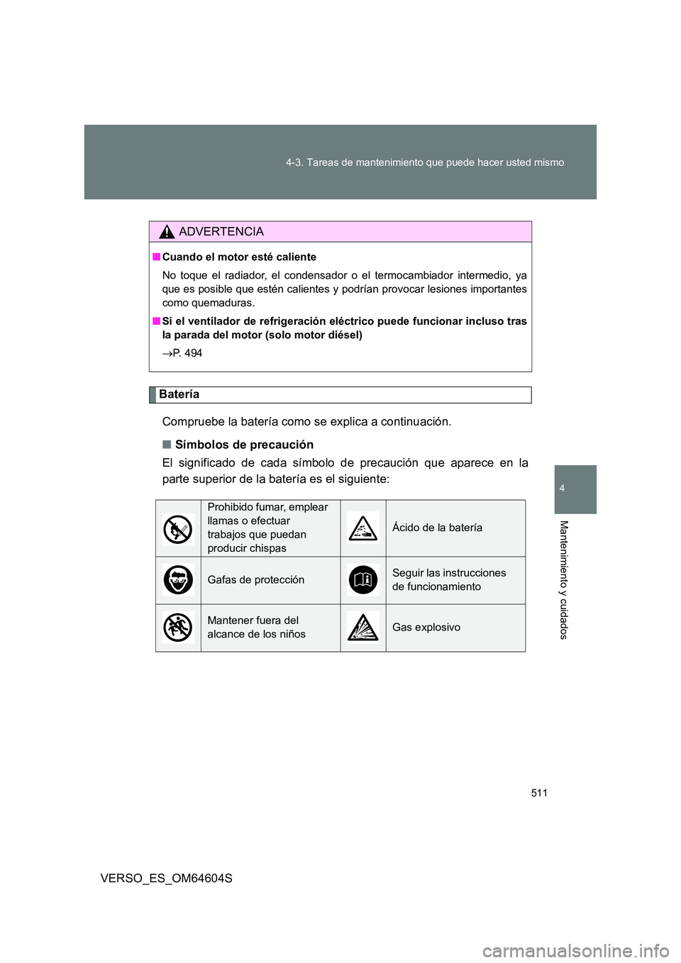 TOYOTA VERSO 2017 Manual del propietario (in Spanish) 511
4-3. Tareas de mantenimiento que puede hacer usted mismo
4
Mantenimiento y cuidados
VERSO_ES_OM64604S
Batería
Compruebe la batería como se explica a continuación.
■ Símbolos de precaució TOYOTA VERSO 2017 Manual del propietario (in Spanish) 511
4-3. Tareas de mantenimiento que puede hacer usted mismo
4
Mantenimiento y cuidados
VERSO_ES_OM64604S
Batería
Compruebe la batería como se explica a continuación.
■ Símbolos de precaució