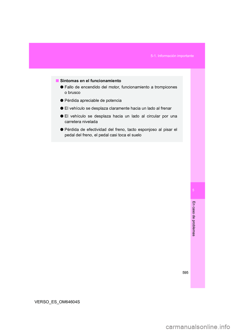 TOYOTA VERSO 2017  Manual del propietario (in Spanish) 5
595 
5-1. Información importante
En caso de problemas
VERSO_ES_OM64604S
■ Síntomas en el funcionamiento 
● Fallo de encendido del motor, funcionamiento a trompicones 
o brusco 
● Pérdida ap