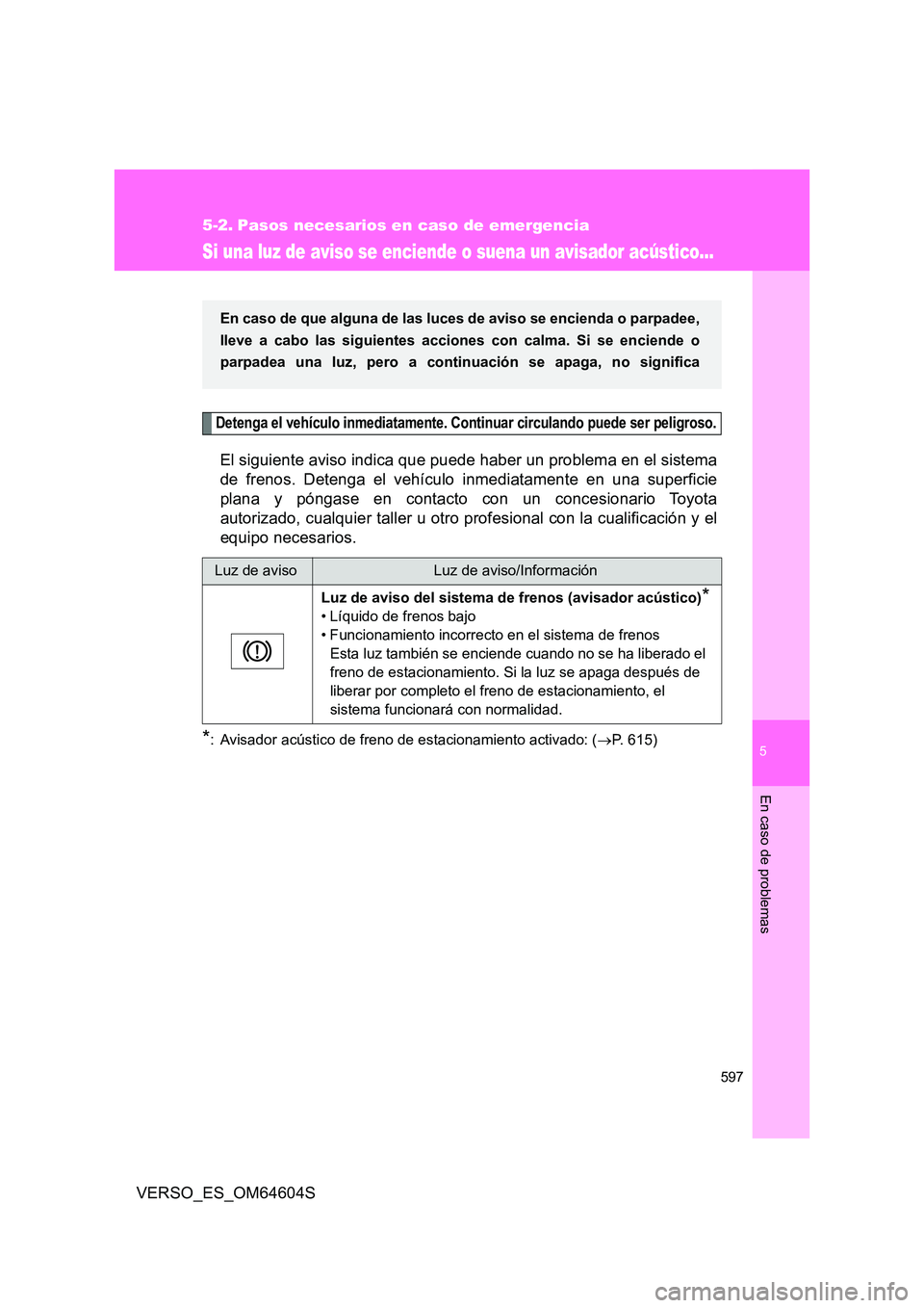 TOYOTA VERSO 2017  Manual del propietario (in Spanish) 5
597
En caso de problemas
VERSO_ES_OM64604S
5-2. Pasos necesarios en caso de emergencia
Si una luz de aviso se enciende o suena un avisador acústico...
Detenga el vehículo inmediatamente. Continuar