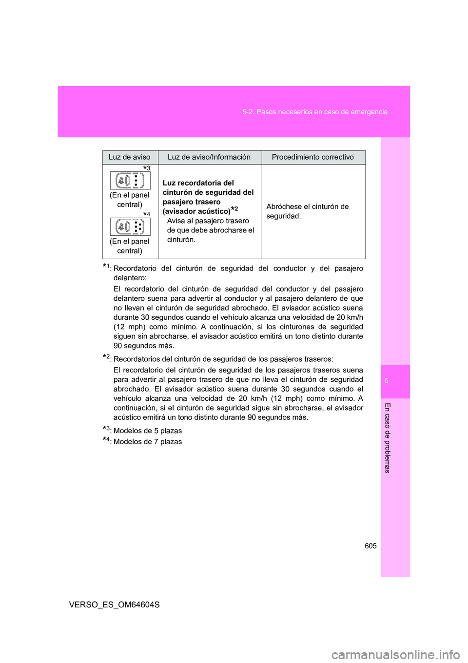 TOYOTA VERSO 2017  Manual del propietario (in Spanish) 5
605 
5-2. Pasos necesarios en caso de emergencia
En caso de problemas
VERSO_ES_OM64604S
*1: Recordatorio del cinturón de segur idad del conductor y del pasajero 
delantero: 
El recordatorio del cin