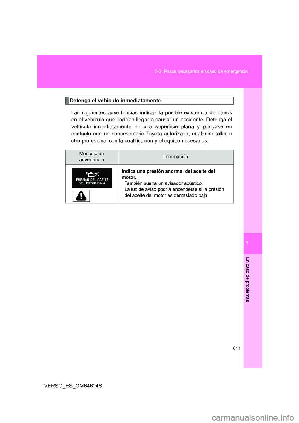 TOYOTA VERSO 2017  Manual del propietario (in Spanish) 5
611 
5-2. Pasos necesarios en caso de emergencia
En caso de problemas
VERSO_ES_OM64604S
Detenga el vehículo inmediatamente. 
Las siguientes advertencias indican la posible existencia de daños 
en 
