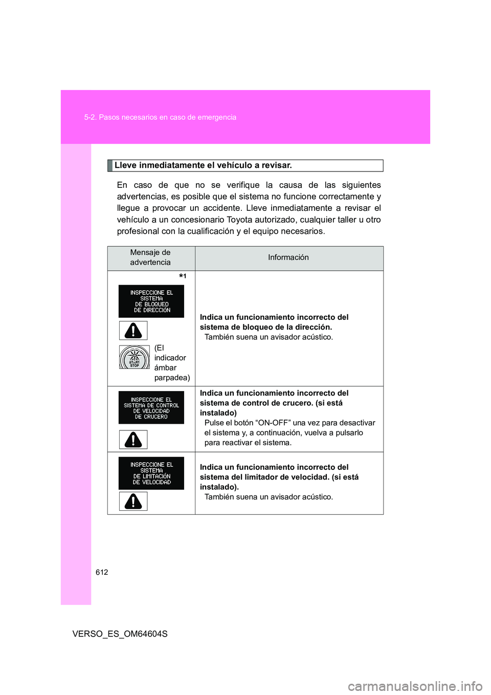 TOYOTA VERSO 2017  Manual del propietario (in Spanish) 612 
5-2. Pasos necesarios en caso de emergencia
VERSO_ES_OM64604S
Lleve inmediatamente el vehículo a revisar. 
En caso de que no se verifique la causa de las siguientes 
advertencias, es posible que