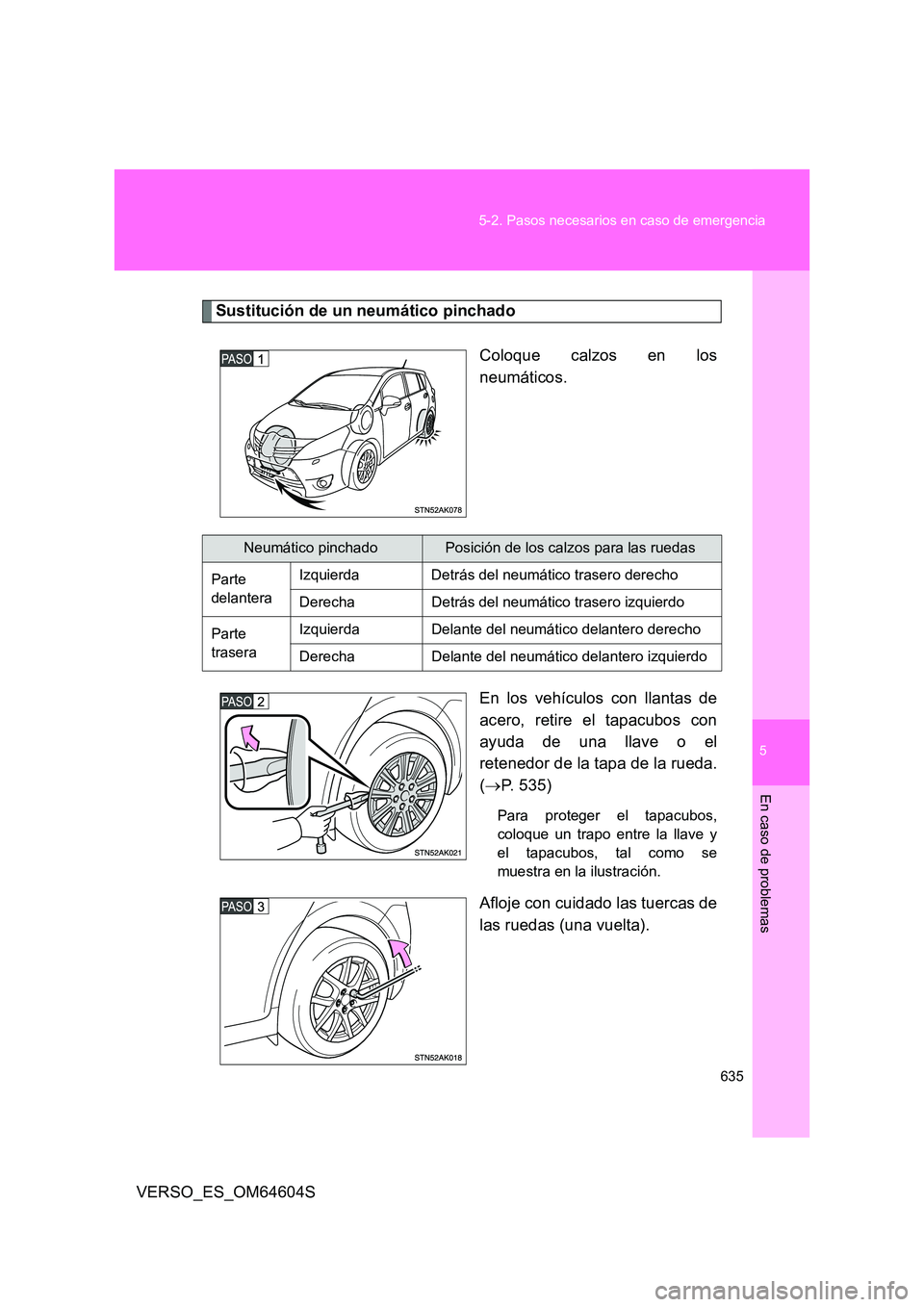 TOYOTA VERSO 2017  Manual del propietario (in Spanish) 5
635 
5-2. Pasos necesarios en caso de emergencia
En caso de problemas
VERSO_ES_OM64604S
Sustitución de un neumático pinchado 
Coloque calzos en los 
neumáticos. 
En los vehículos con llantas de 