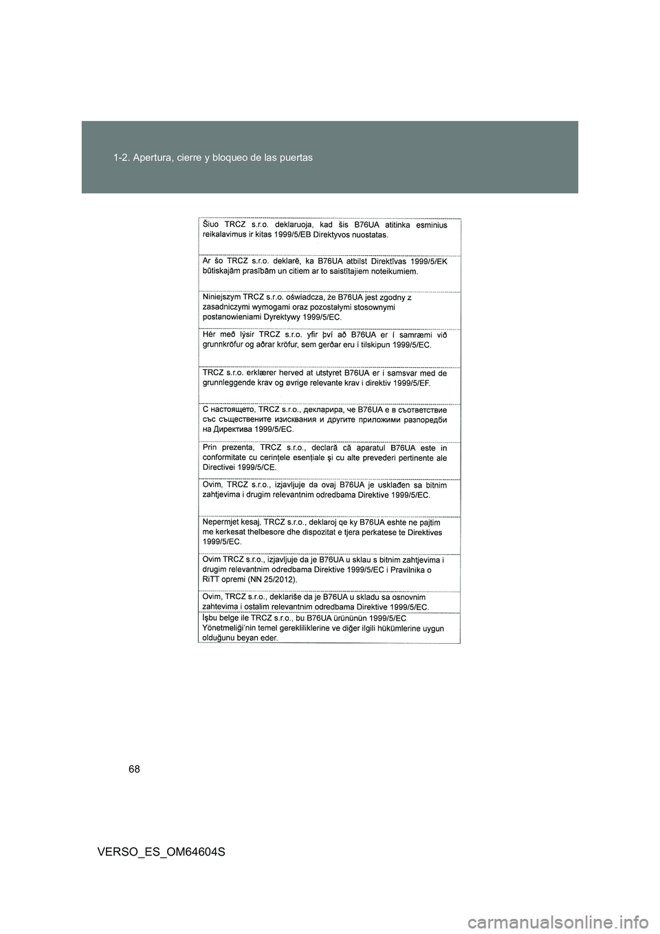 TOYOTA VERSO 2017  Manual del propietario (in Spanish) 68 
1-2. Apertura, cierre y bloqueo de las puertas
VERSO_ES_OM64604S 