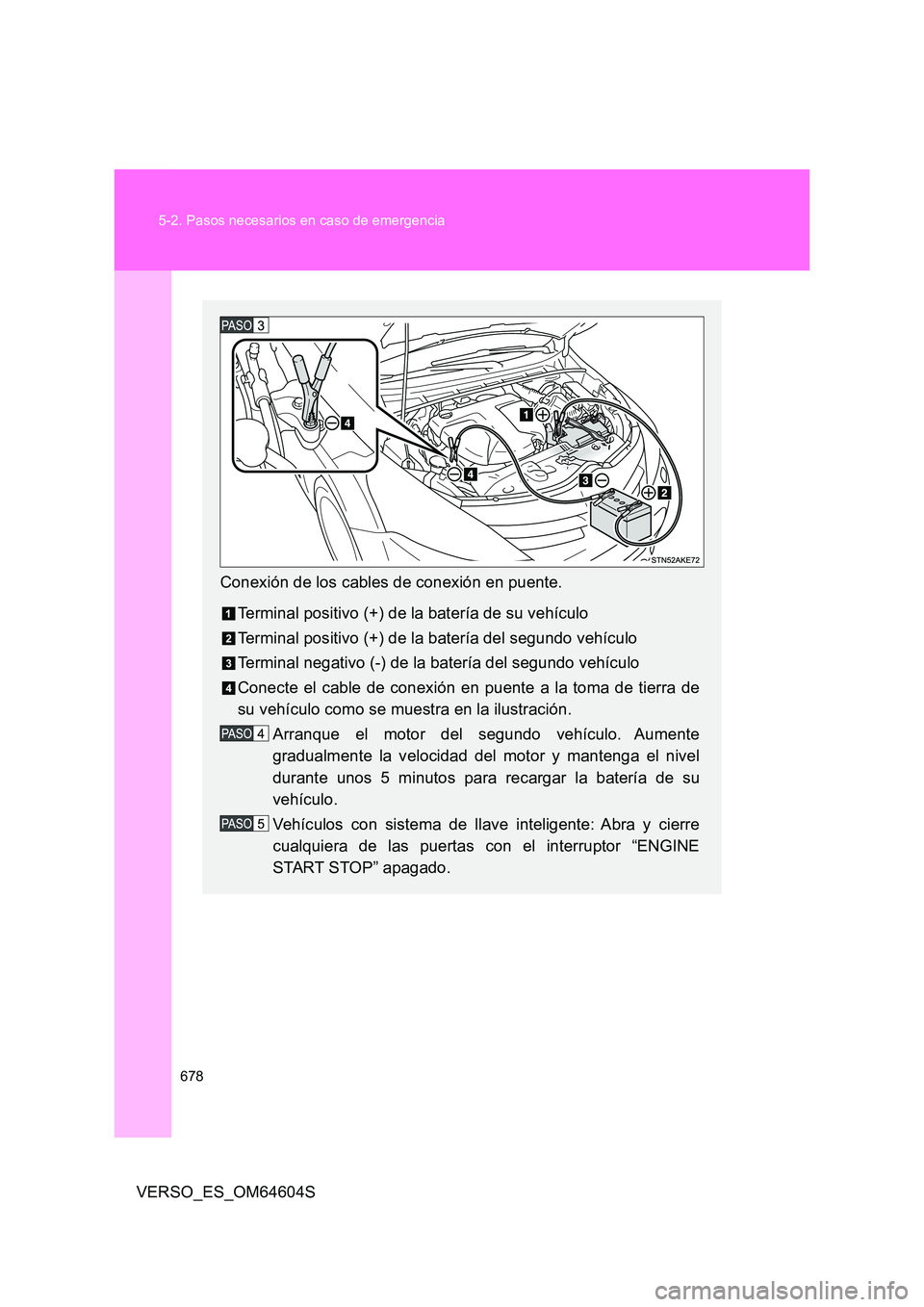 TOYOTA VERSO 2017 Manual del propietario (in Spanish) 678
5-2. Pasos necesarios en caso de emergencia
VERSO_ES_OM64604S
Conexión de los cables de conexión en puente.
Terminal positivo (+) de la batería de su vehículo
Terminal positivo (+) de la ba TOYOTA VERSO 2017 Manual del propietario (in Spanish) 678
5-2. Pasos necesarios en caso de emergencia
VERSO_ES_OM64604S
Conexión de los cables de conexión en puente.
Terminal positivo (+) de la batería de su vehículo
Terminal positivo (+) de la ba