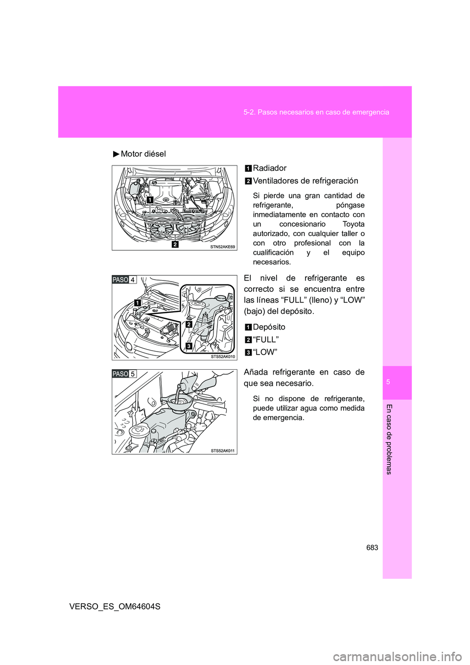 TOYOTA VERSO 2017 Manual del propietario (in Spanish) 5
683
5-2. Pasos necesarios en caso de emergencia
En caso de problemas
VERSO_ES_OM64604S
Motor diésel
Radiador
Ventiladores de refrigeración
Si pierde una gran cantidad de
refrigerante, póngas TOYOTA VERSO 2017 Manual del propietario (in Spanish) 5
683
5-2. Pasos necesarios en caso de emergencia
En caso de problemas
VERSO_ES_OM64604S
Motor diésel
Radiador
Ventiladores de refrigeración
Si pierde una gran cantidad de
refrigerante, póngas