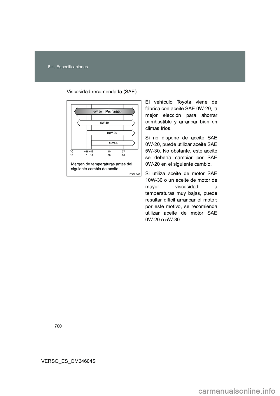 TOYOTA VERSO 2017  Manual del propietario (in Spanish) 700 
6-1. Especificaciones
VERSO_ES_OM64604S 
Viscosidad recomendada (SAE): 
El vehículo Toyota viene de 
fábrica con aceite SAE 0W-20, la 
mejor elección para ahorrar
combustible y arrancar bien e