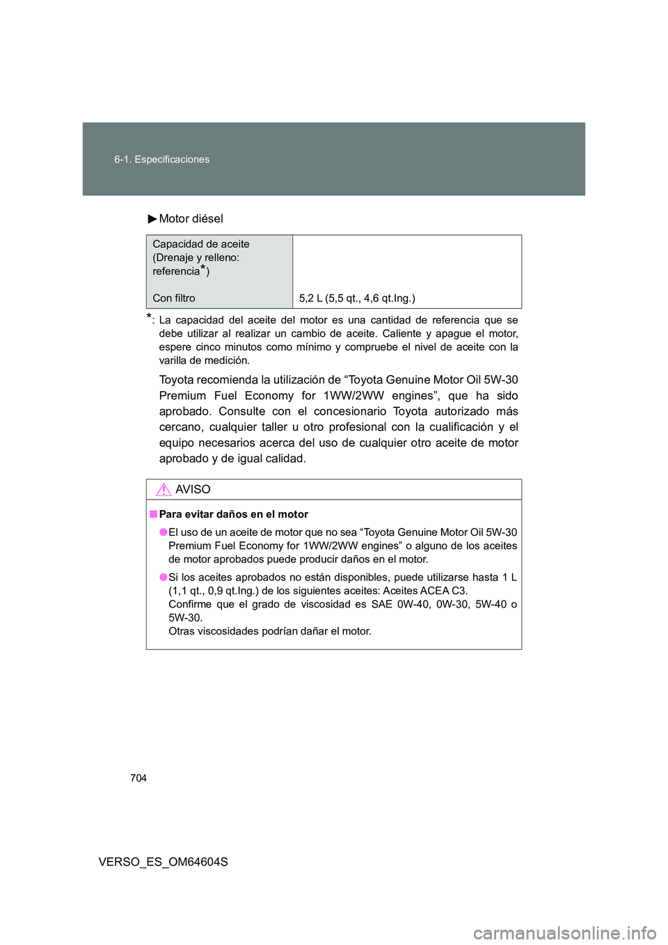 TOYOTA VERSO 2017  Manual del propietario (in Spanish) 704 
6-1. Especificaciones
VERSO_ES_OM64604S 
Motor diésel
*: La capacidad del aceite del motor es una cantidad de referencia que se 
debe utilizar al realizar un cambio de aceite. Caliente y apague 