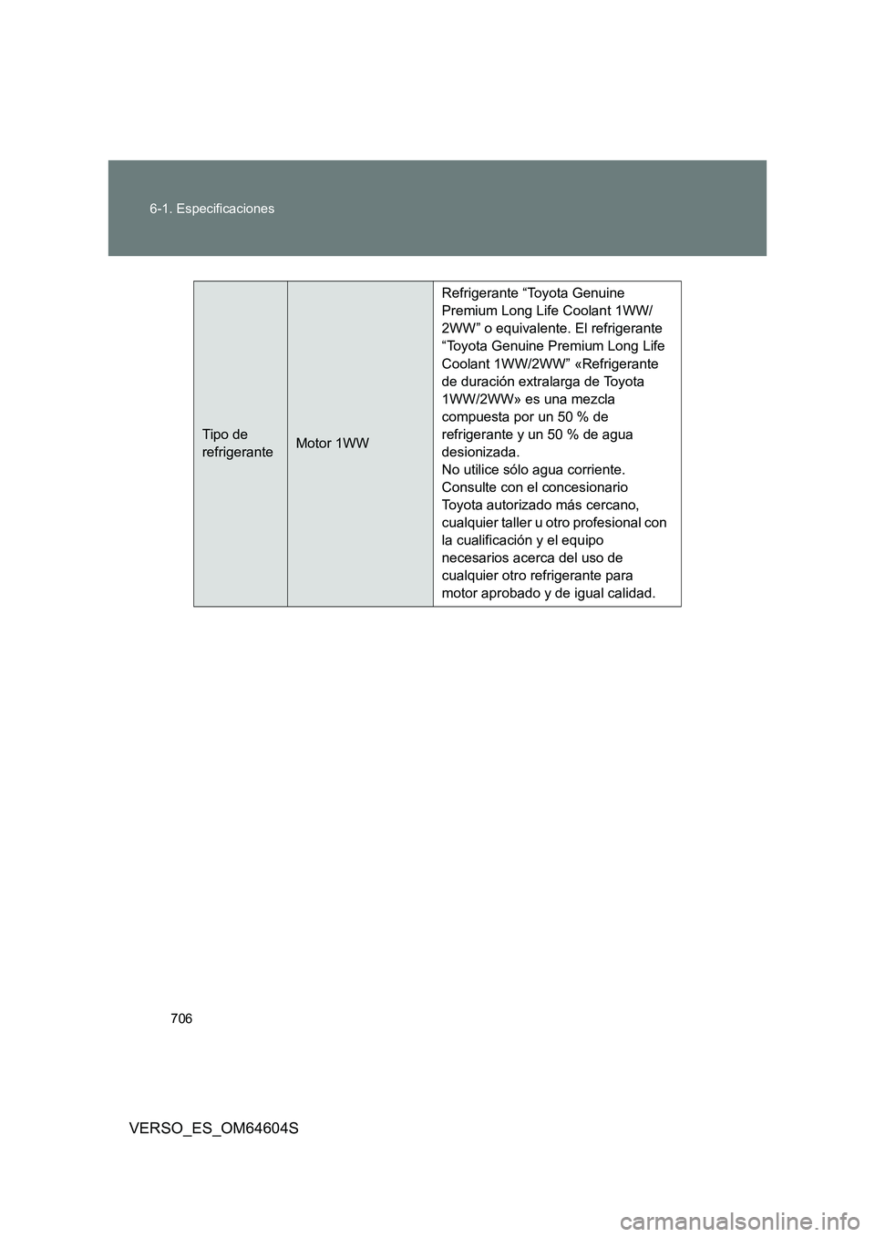 TOYOTA VERSO 2017  Manual del propietario (in Spanish) 706 
6-1. Especificaciones
VERSO_ES_OM64604S
Tipo de  
refrigeranteMotor 1WW 
Refrigerante “Toyota Genuine  
Premium Long Life Coolant 1WW/
2WW” o equivalente. El refrigerante 
“Toyota Genuine P